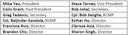 Board Member Table 2017